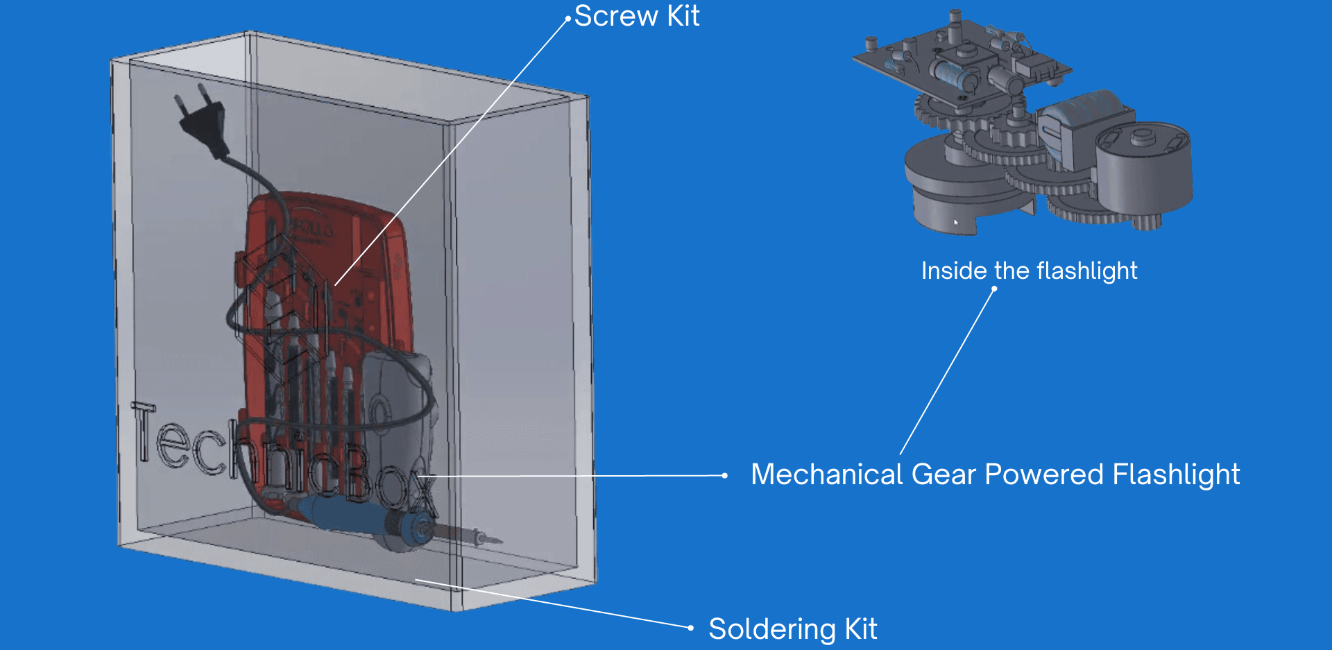 engineeringBox